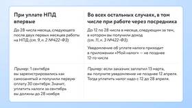 Что такое налог на работе в Кальцедония
