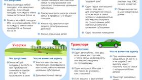 Что входит в доход семьи в Кальцедония