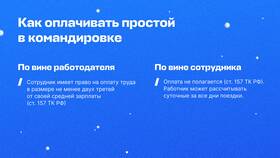 Дополнительный оплачиваемый выходной: что это? в Кальцедония