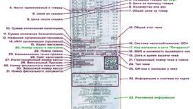 ФП в чеке: что это в Кальцедония