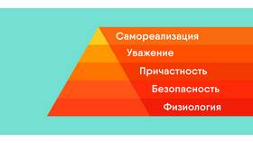 Из чего состоит семейный доход в Кальцедония
