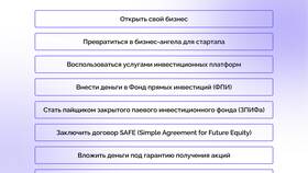 Как инвестировать в акции с нуля в Кальцедония