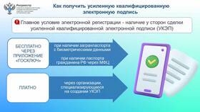 Как оформить сделку в МФЦ в Кальцедония