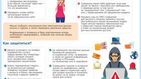 Как оформить возврат денег через Сбербанк в Кальцедония