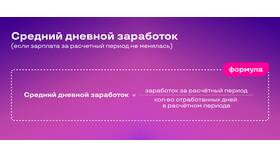 Как определить среднемесячную заработную плату в Кальцедония