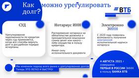 Как отменить взыскание по исполнительной надписи нотариуса в Кальцедония