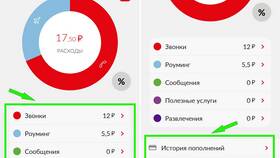 Как проверить баланс чужого номера МТС
