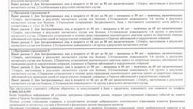 Как рассчитать сумму страхового случая в Кальцедония