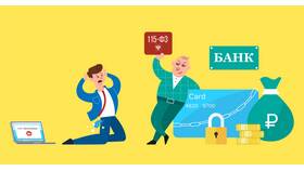 Как снять ограничения 115-ФЗ в ВТБ в Кальцедония