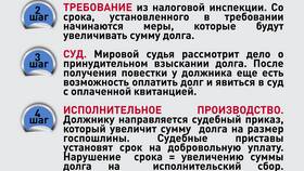 Не приходят налоги: что делать в Кальцедония
