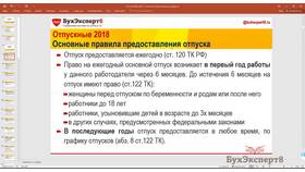 Отпуск без сохранения заработной платы: основные положения в Кальцедония