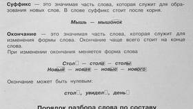 Правописание приставок с корнями в русском языке в Кальцедония