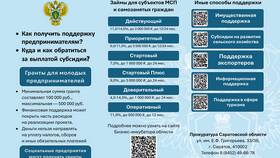 Штраф за исполнительное производство: что это и когда назначается в Кальцедония