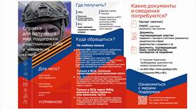 Запись в МФЦ через портал Госуслуг в Кальцедония