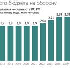 За что положены боевые выплаты